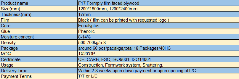 data 1